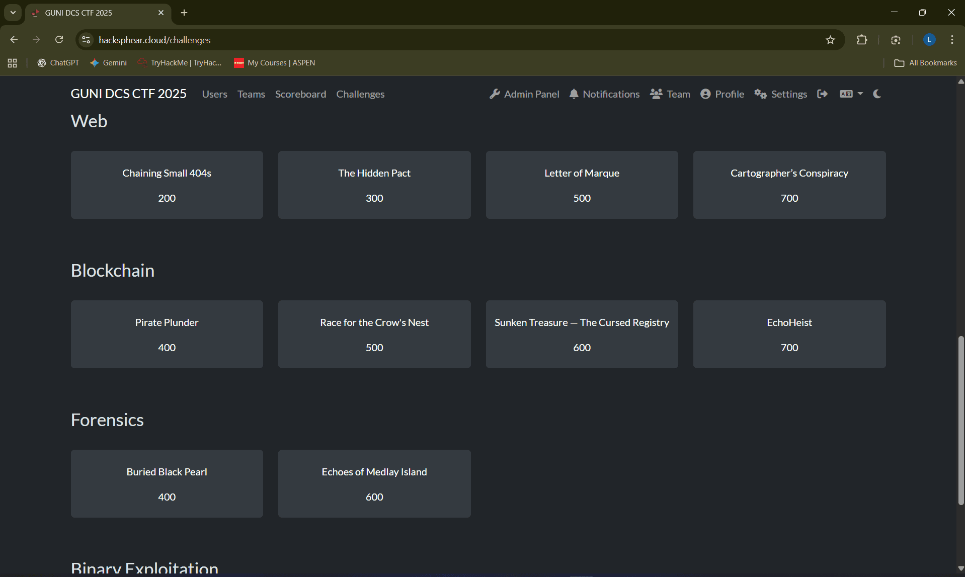 HackSphere 2025 – Advanced Cybersecurity CTF - 2